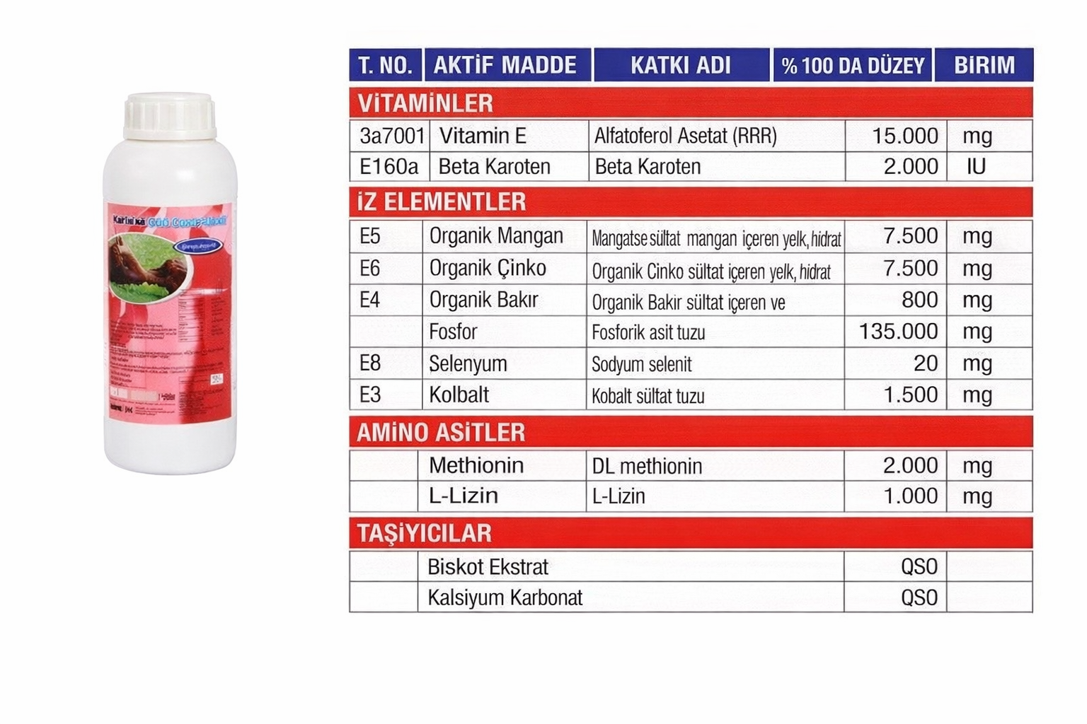PERFOMİN BOĞASATMA TOZU