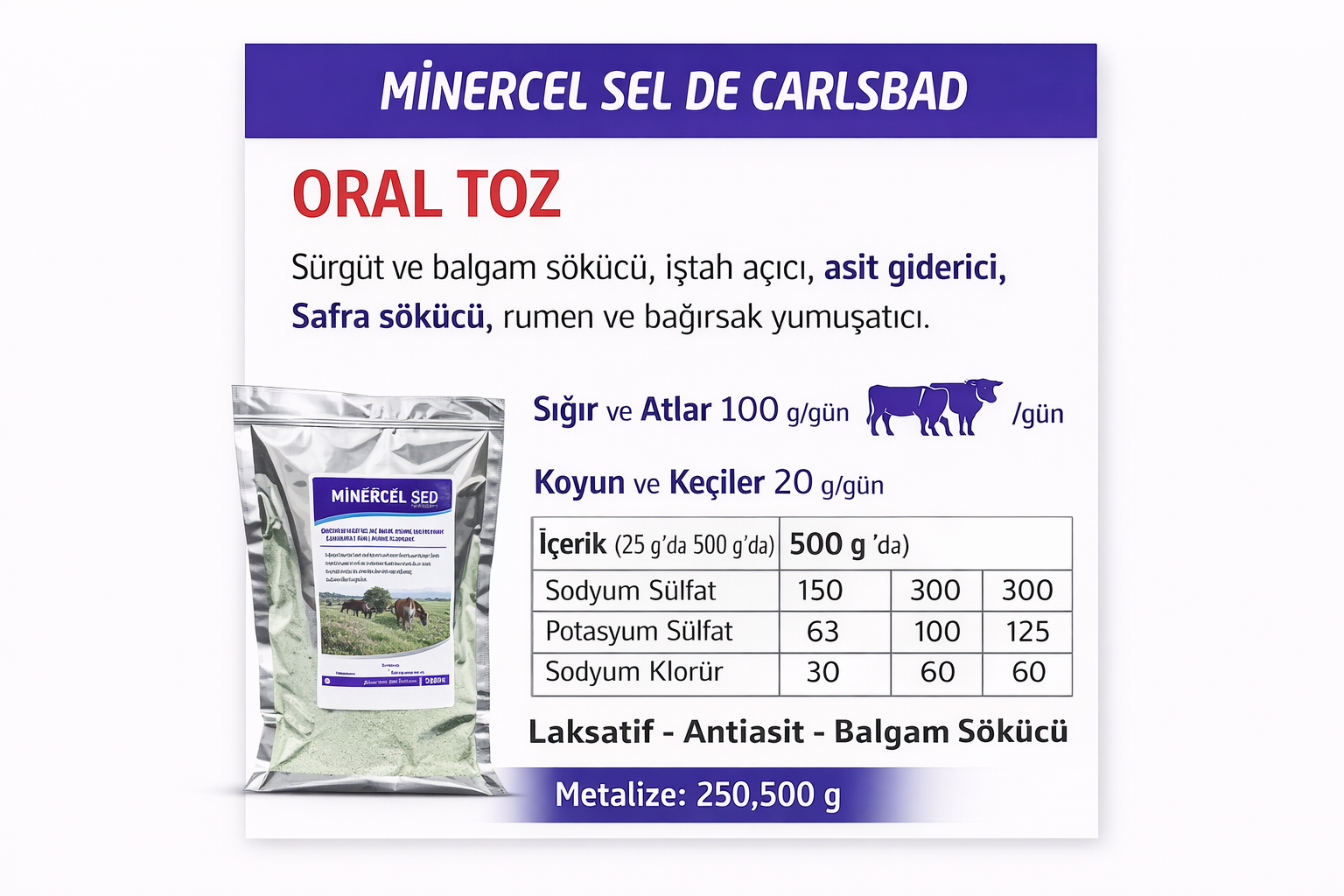 MİNERÇEL SEL DE CARLSBAD 1 KG 12’li KUTU